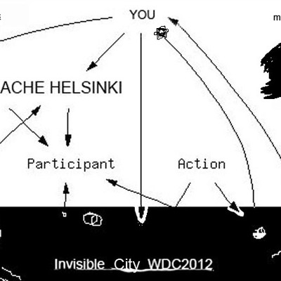 Box open map pixelache helsinki invisible cities wdc20122