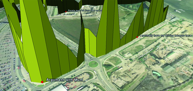 Biomapping christian nold web