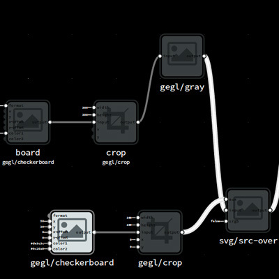 Box imgflo preview edges