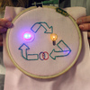 Thumb eembroidery
