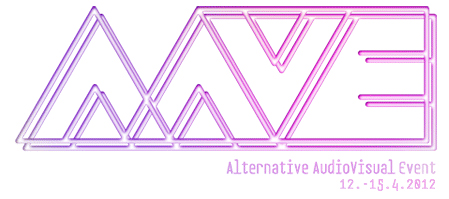 Aave blog