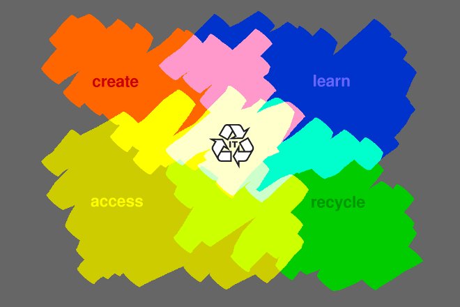 Lowtech.org screenshot 660x440