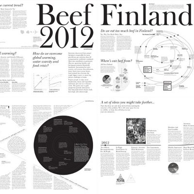 Box beeffinland newspaper poster 660x440